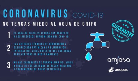 COVID-19. El agua de grifo es sana y segura